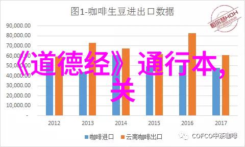 无为则无所不为无欲则刚道家哲学中的意境与实践