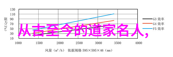 探秘古老道教一位当代道士的修行生活