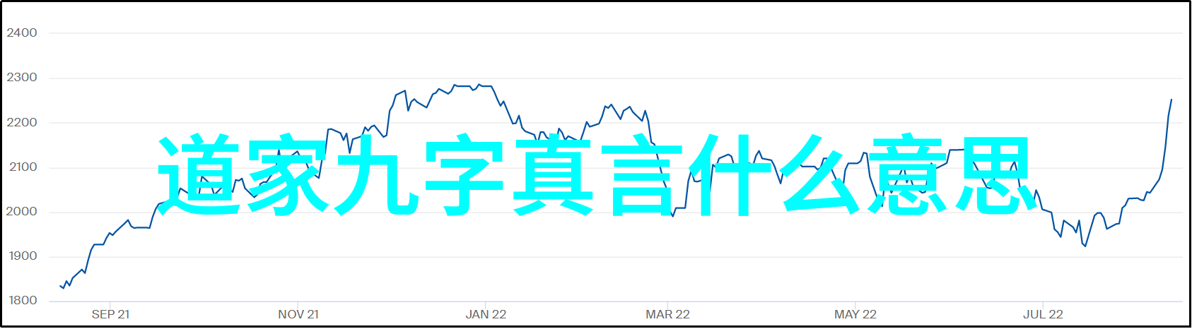 道教的主要人物研究探索内丹之路上的修行者与智者