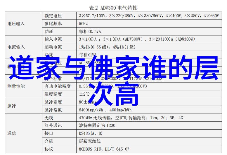 道家智者黄石公的哲学之旅