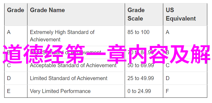 中国历史上的道教宗派纷争它们背后的原因是什么