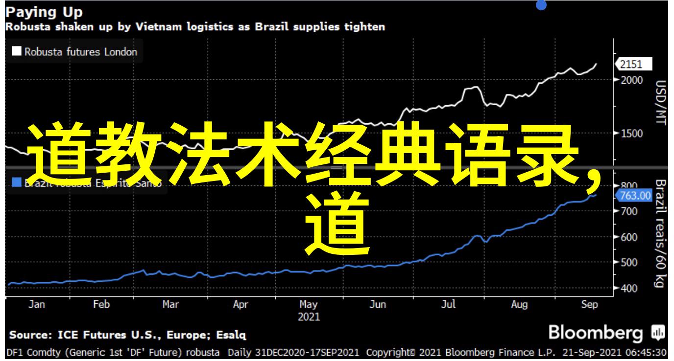 道教经书排名-道法自然探索中国道教经典的权威与影响