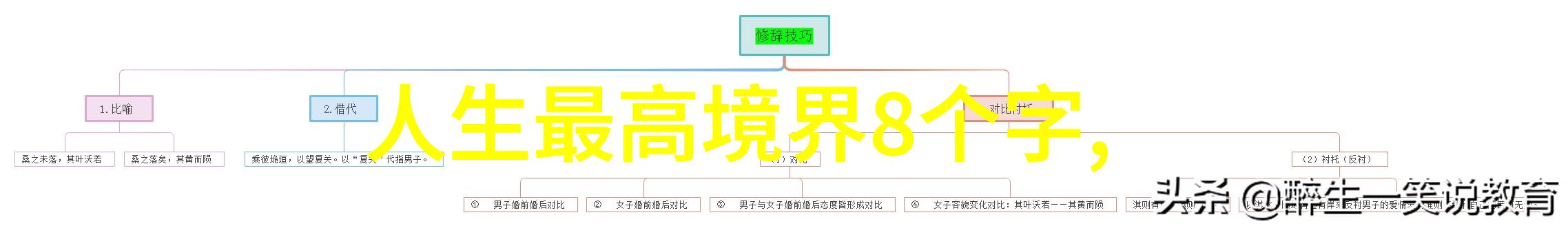 张三丰是否被误认为是道教的创始者