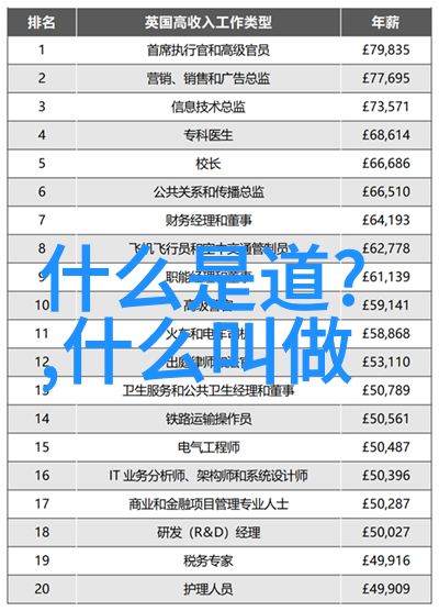 道家真言口诀道教修炼的内功心法