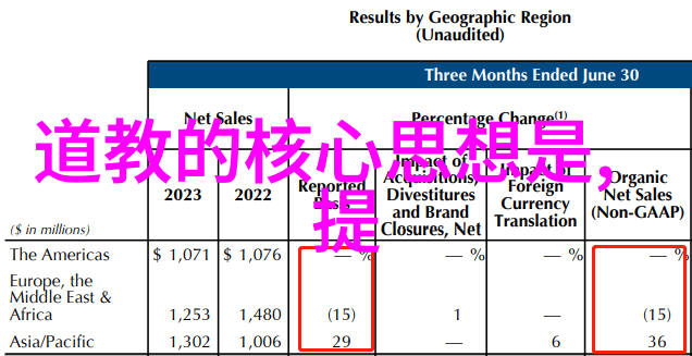 人生感悟 每日禅语我是如何在喧嚣中寻找内心的宁静