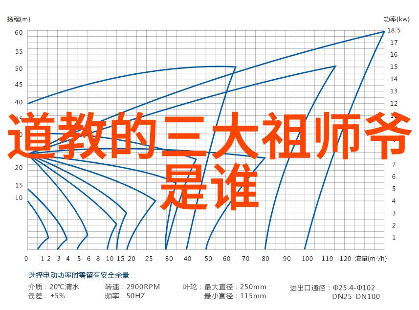 楷书艺术的精华探究追寻最美之作