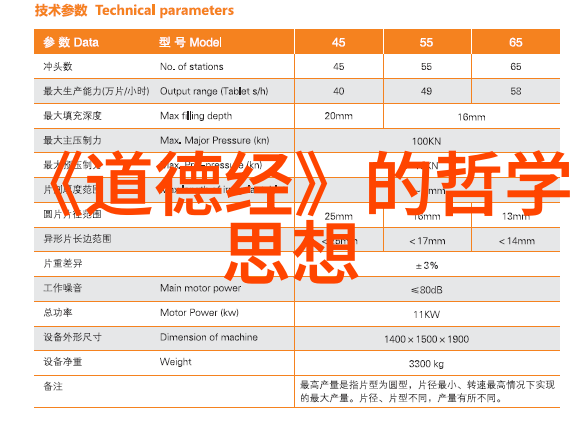 在古代中国道教对婚姻和夫妻关系有什么影响吗