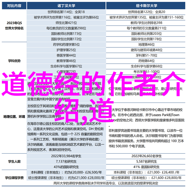 黄帝老子张道陵道教三大创始人之旅