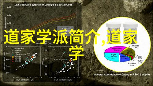 阴阳五行是不是也算作一部分诸子的学说成分为什么这样认为