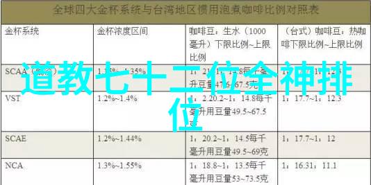 列子揭示自然界奥秘的神话故事