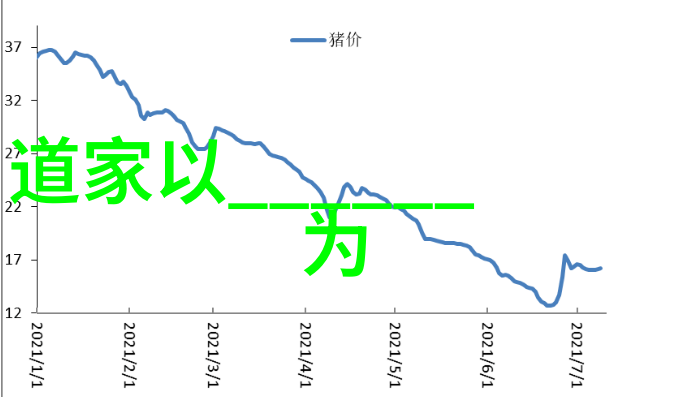 道家文化的复兴使者张铎中国近代道教代表人物