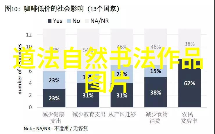 天界修炼秘籍揭秘仙缘成长之道