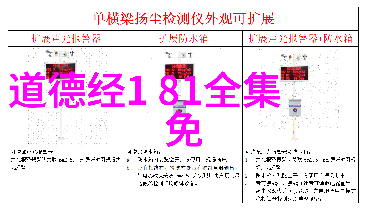 张道陵创建太极五行法术的秘密