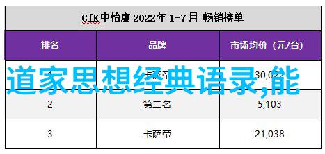 道教神秘传说齐天大圣的传奇往事