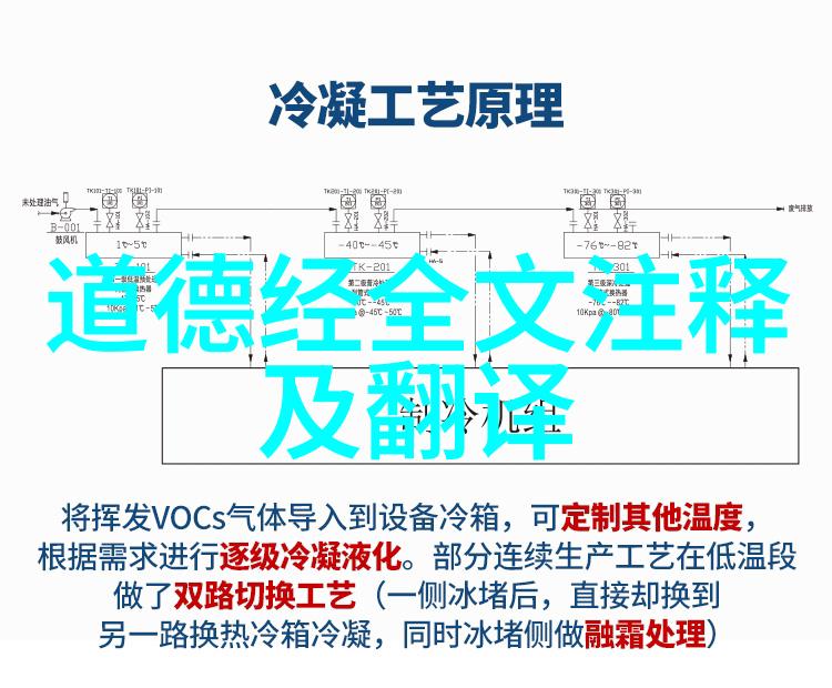 儒释道的代表人物你知道吗孔子佛祖和老子是怎么一回事