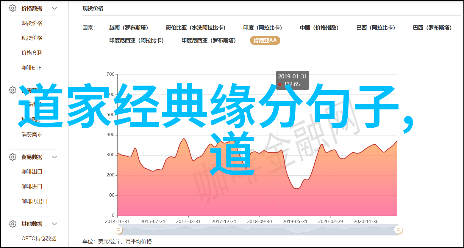 古代哲学探秘韩非子与道家法家之争