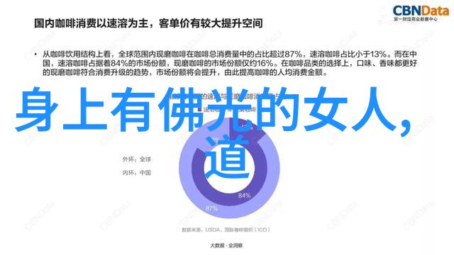 打通小周天的最快功法内功修为提升太极推手技巧气血循环秘诀