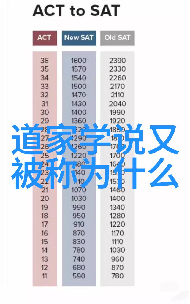 在策篇中韩非提出过哪些关于治国理政的策略这些策略对后世有何启示