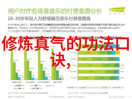 安心稳重劝诫不急躁的诗篇