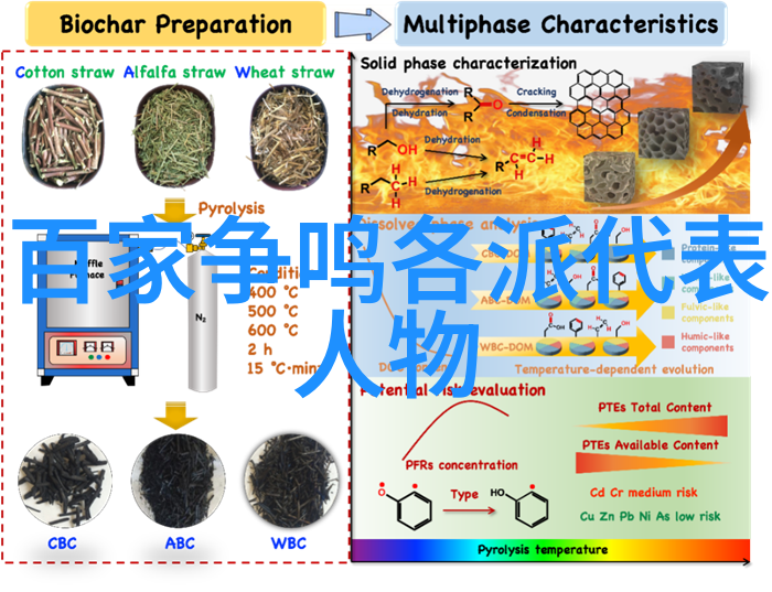 天师道与太极张道陵张鲁的传奇传说