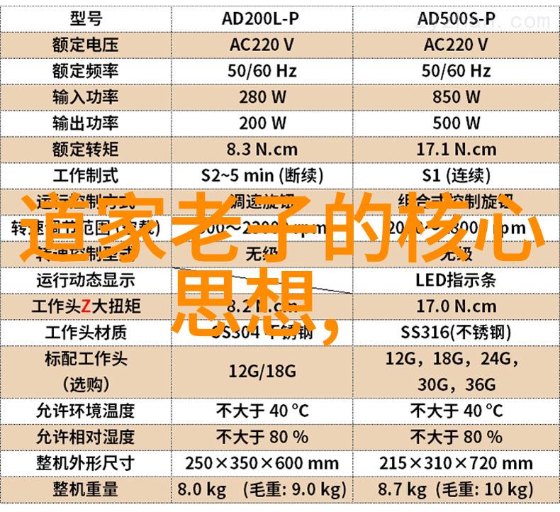 五月养生须知道教文化中的无欲则刚在日常物品中的应用探究