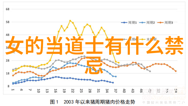 道教祖师爷天师之称符瑞与神通