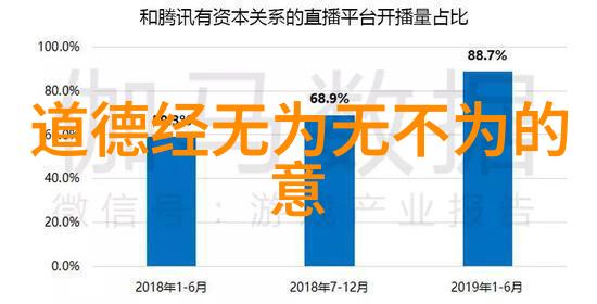 道德经全文解读与译文深度分析中国古代哲学书籍