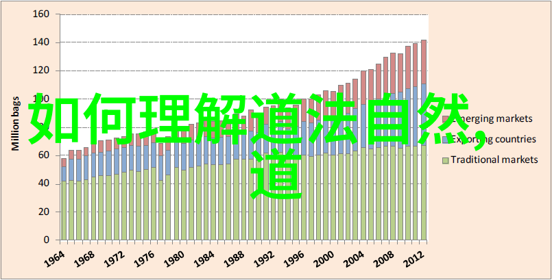 道家名人列表他们的智慧与我们今天有何共鸣