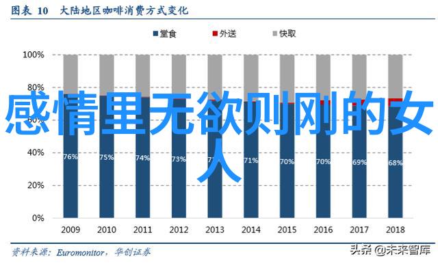 辛弃疾的诗作青玉案元夕体现了哪些道家的思想