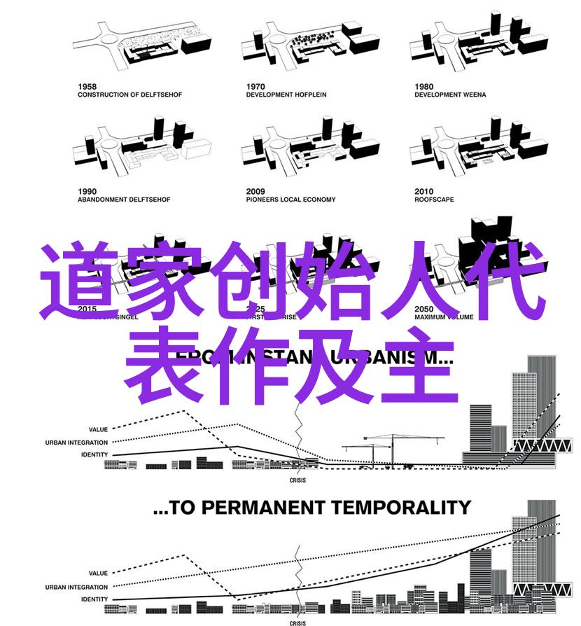 探索无与剛的深层次关系