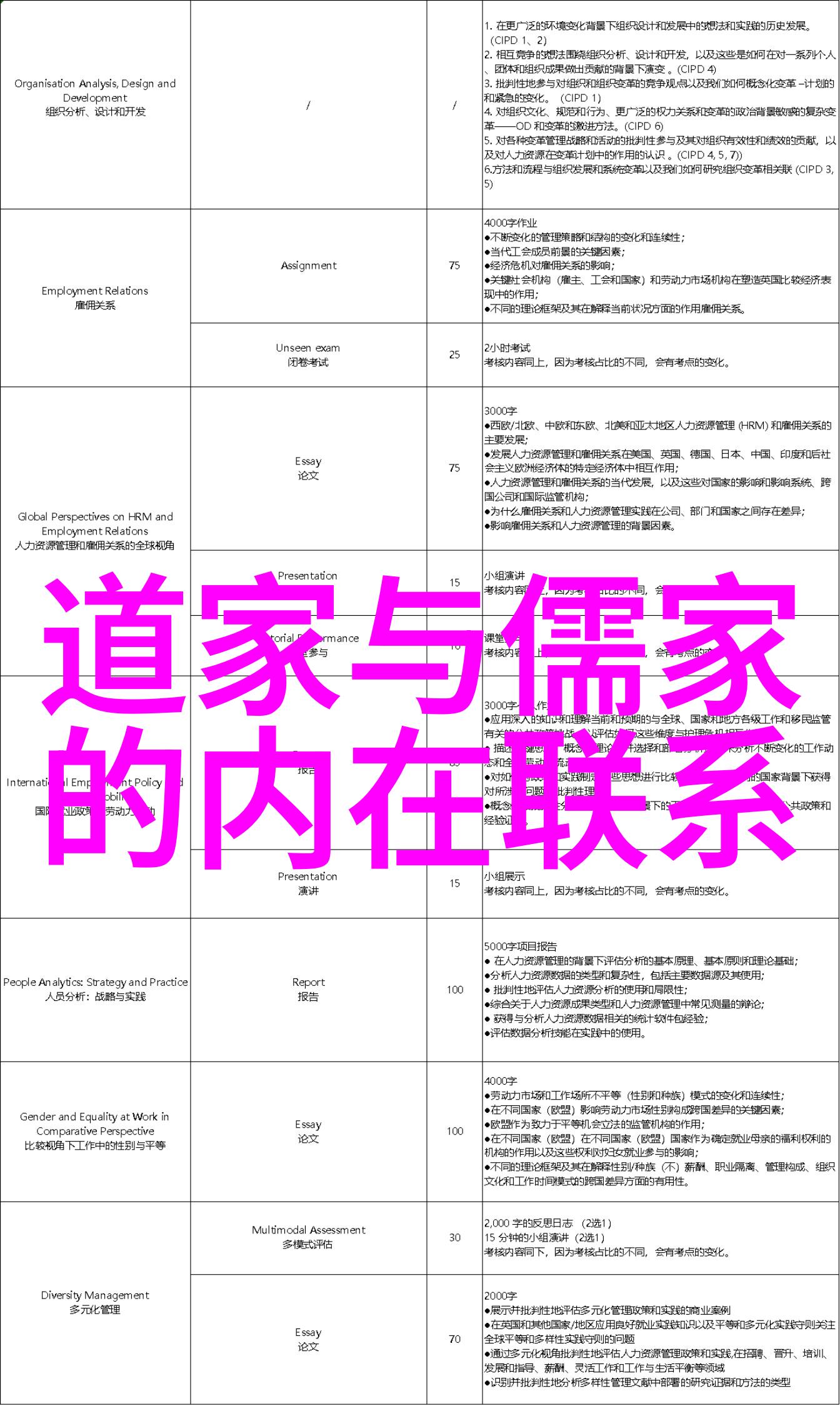 封建礼教-纠缠于仪式之中探索封建礼教的深层影响