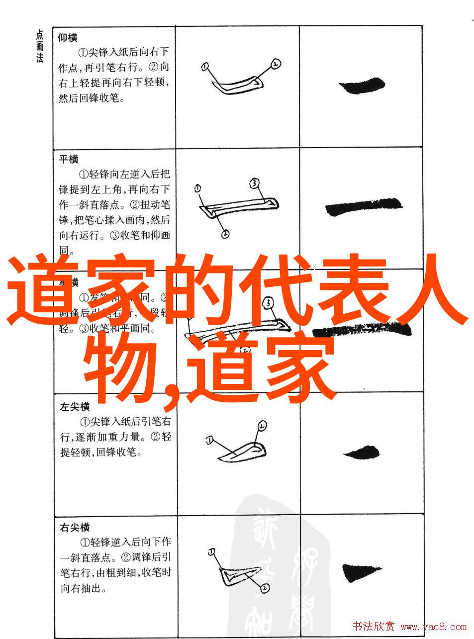 梳理出一个完整的人物谱从最初的混沌状态走向今天所认知的一系列大变化那么这些变革对我们的日常生活又有什