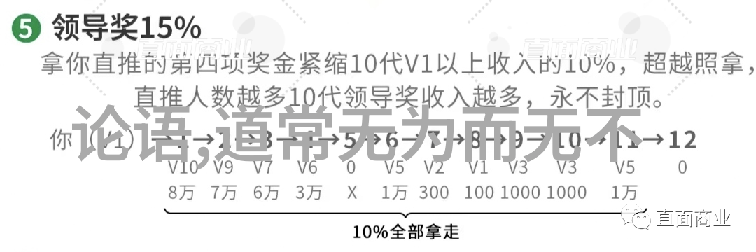 道家圣贤解析道教中四大真人的特质和成就