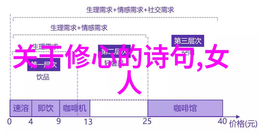 打通小周天的最快功法我是如何一路奋斗成为武侠世界内行者中的佼佼者