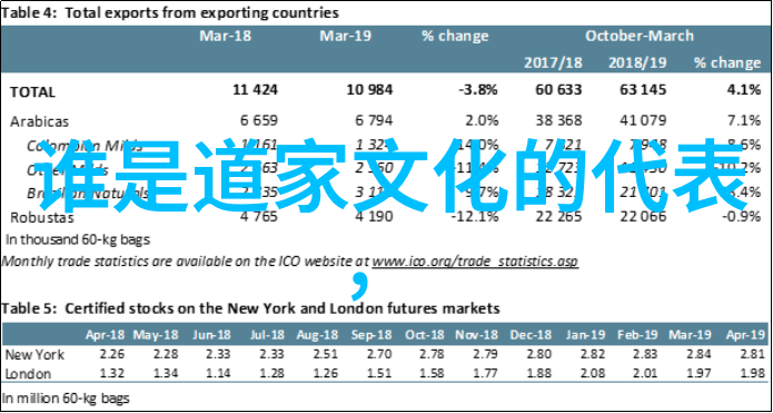 超实用奇门遁甲入门基础学精讲完整视频课程