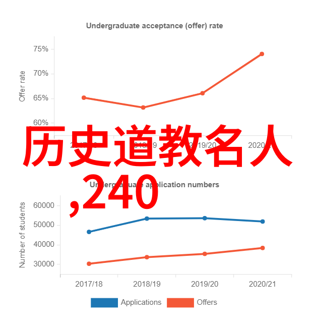 清照词五首传情的墨香