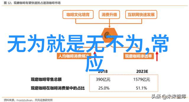 普通人如何学习道术修炼内功的基本步骤