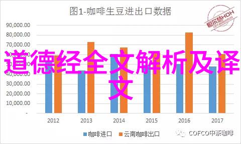 老子与道教有何关系