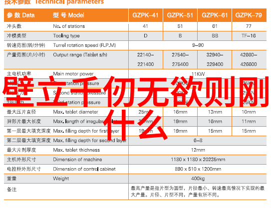 道术之旅寻踪内心的风神