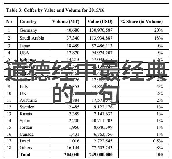 古秘录道家秘籍之谜