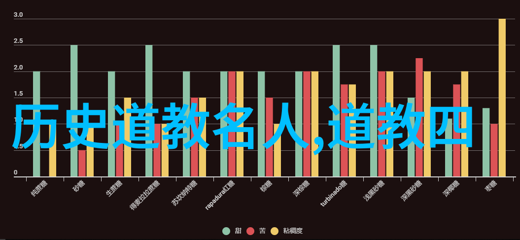 道德经一八一章全文解释太上老君外日用妙经