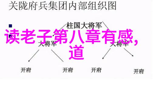 探索道德经智慧的奥秘揭开古代哲学家深邃思想的篇章