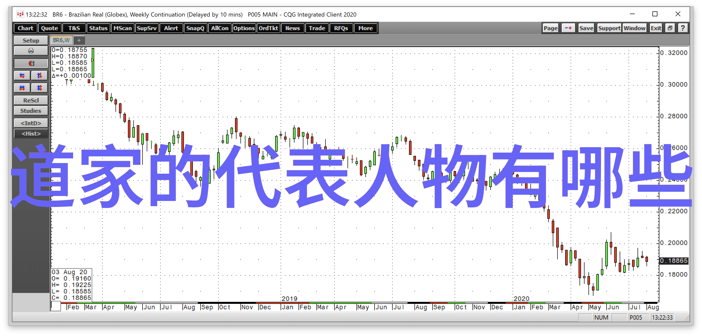 揭秘古秘术奇门遁甲入门基础学视频教程全集