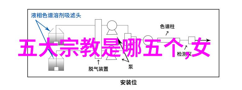 道学经典句子-探索儒家智慧道学经典中的哲理之光