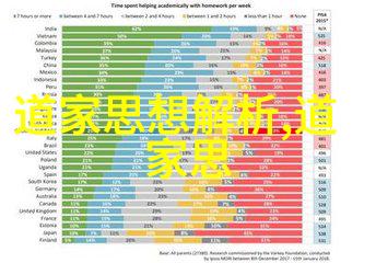 蜗居小说txt下载我是如何在家中找到了阅读的小天地的