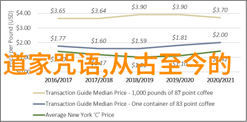 老人船上弄雨婷第12章视频老人的奇遇在大海上的故事