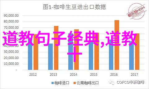 张道陵的神功秘诀