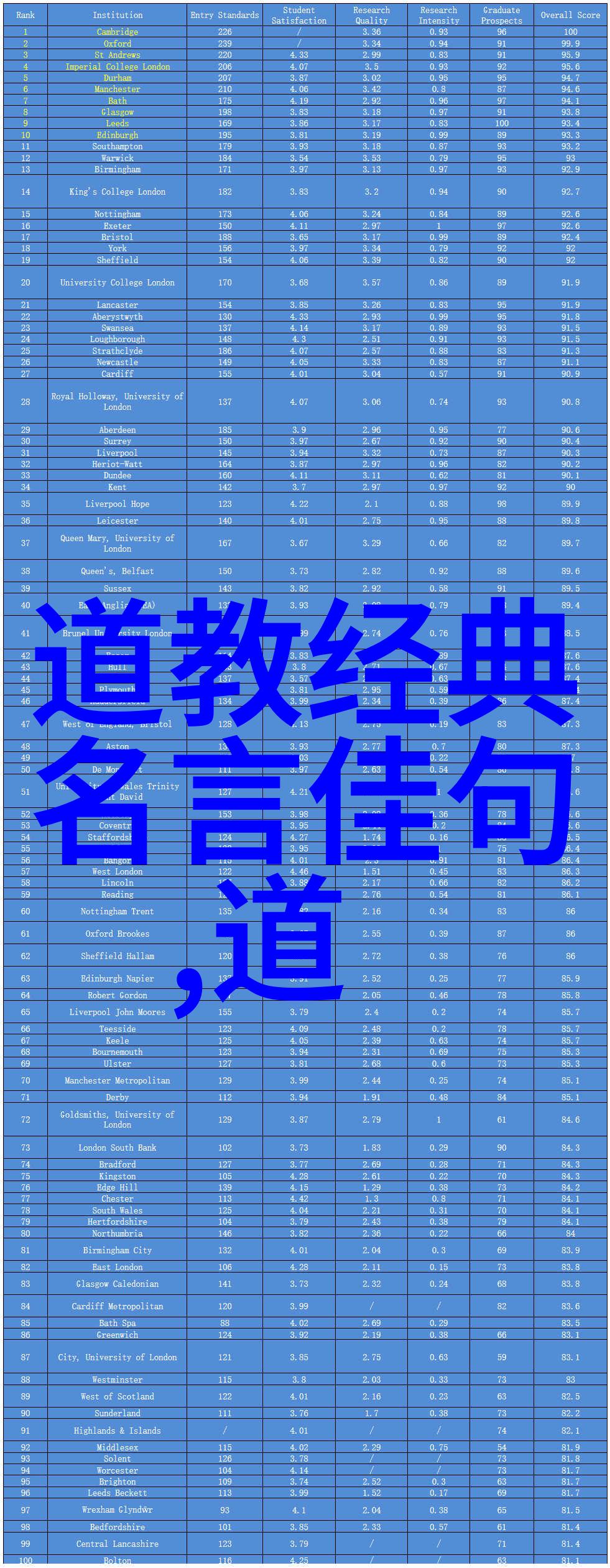 无欲不一定软弱那么它为什么被称为刚