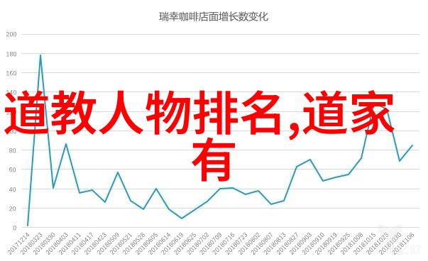 随性追逐我行其野的哲学与生活方式