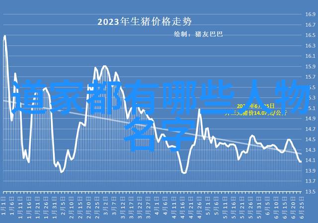 江水滚滚东逝鱼儿跳跃笑中行